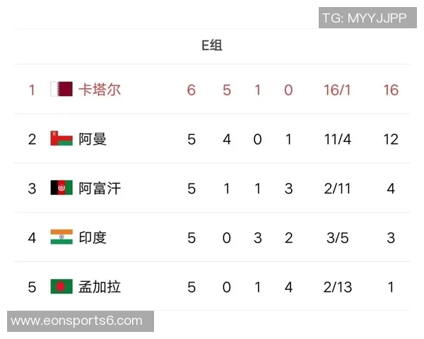 全面解读足球竞赛规则及其对比赛公平性的影响与重要性分析